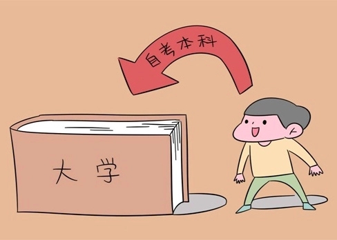 浙江自考英语(二)免考条件和免考申请流程