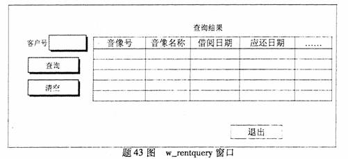 全国2010年1月高等教育自学考试软件开发工具试题